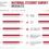LSST Achieves Outstanding NSS 2026 Results with 90%+ Positivity Across Key Student Experience Areas